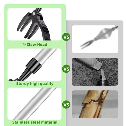 Stand Up Weed Puller Tool - Coldesk