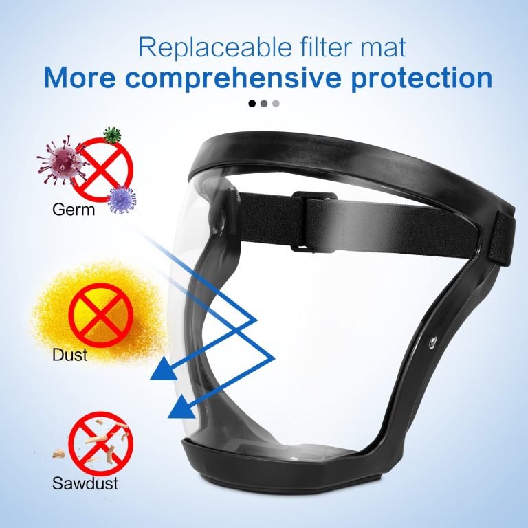 Super Protective Anti-fog Face Shield - Coldesk