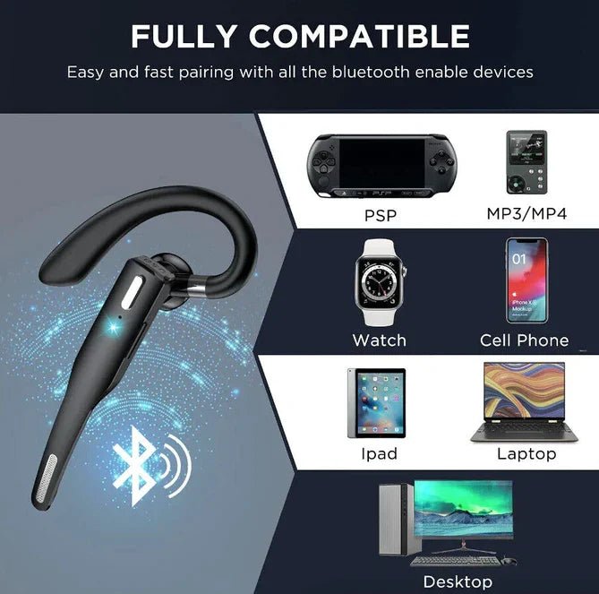 Trucker Dual Mic Wireless Bluetooth 5.1 Noise Cancelling Headset/Earpiece - Coldesk