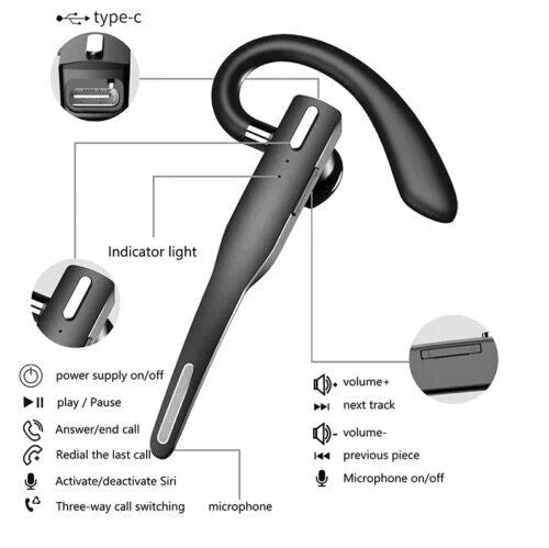 Trucker Dual Mic Wireless Bluetooth 5.1 Noise Cancelling Headset/Earpiece - Coldesk