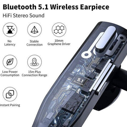 Trucker Dual Mic Wireless Bluetooth 5.1 Noise Cancelling Headset/Earpiece - Coldesk