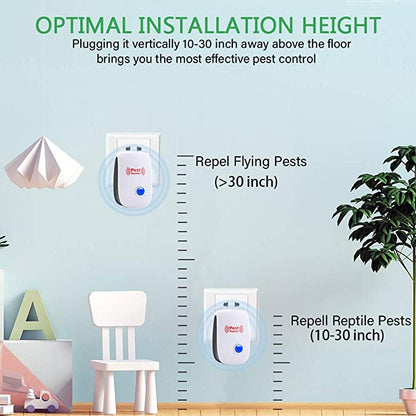 Ultrasonic Rat Repeller - Get Rid Of Rats In 48 Hours Or It's FREE - Coldesk