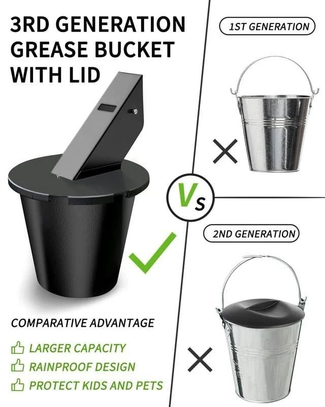 Upgraded Grill Grease Collector - Coldesk