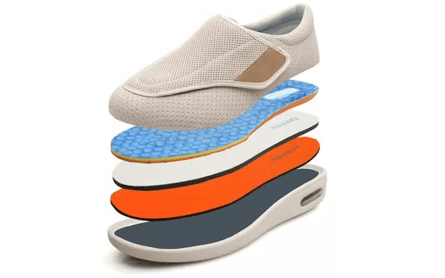 Wide Diabetic Shoes for Swollen Feet - Coldesk